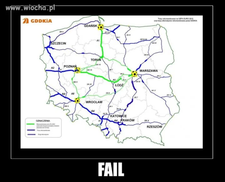 Euro Wiocha
