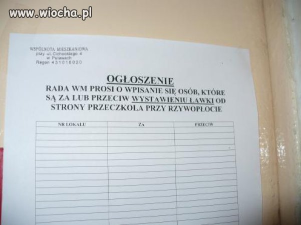 Przeczkole