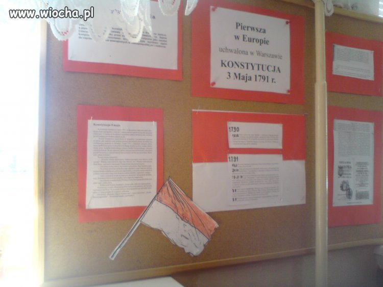Znajomość barw Polski