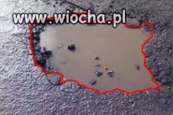 Mapa drogowa Europy 