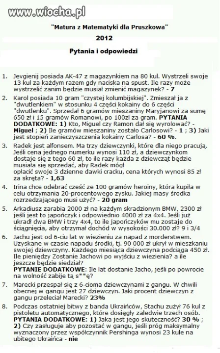 MATURA 2012