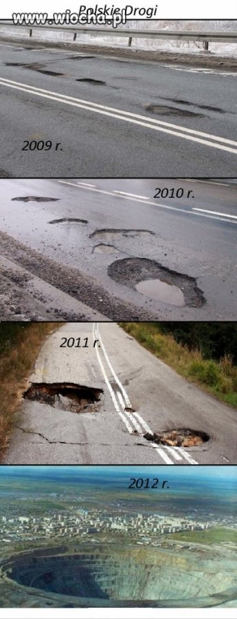 Śliczne drogi w Polsce...