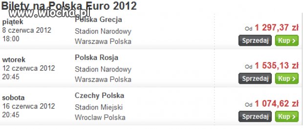 Bilety na Polska Euro 2012