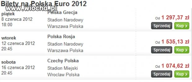 Bilety na Polska Euro 2012