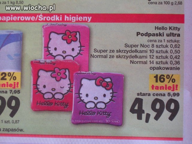 Podpaski Hello Kitty 