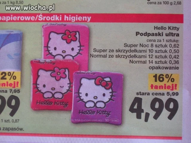 Podpaski Hello Kitty 