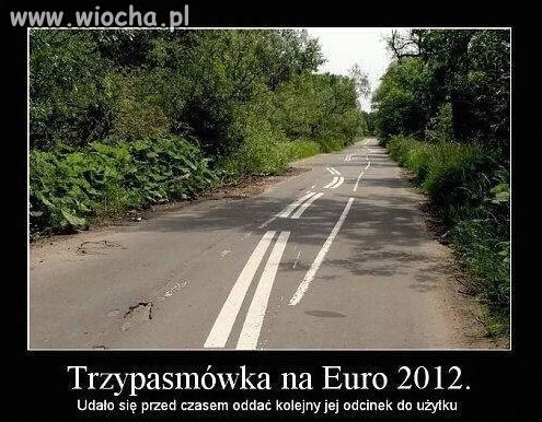 Drogi na euro 2012