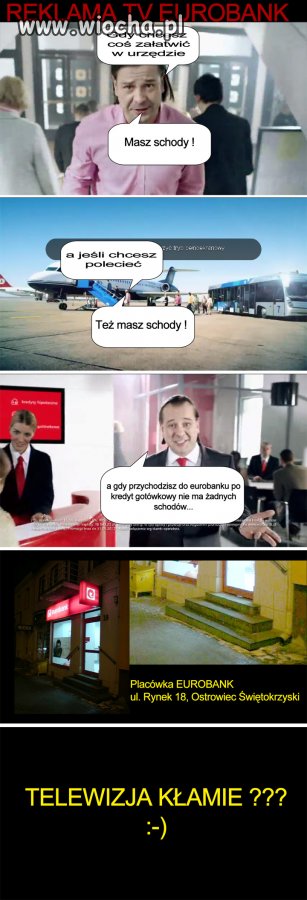 Eurobank