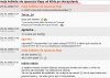 Ludzie to mają problemy...