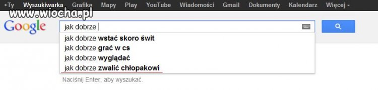 Google jak zwykle