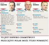 I pomyśleć że to wszystko za nasze pieniądze...