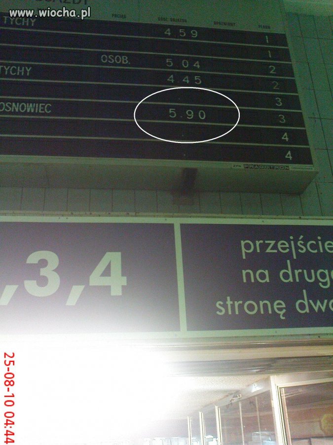 Polskie PKP