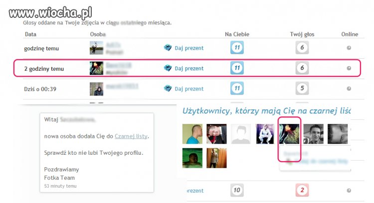 Oceniaj pełną skalą