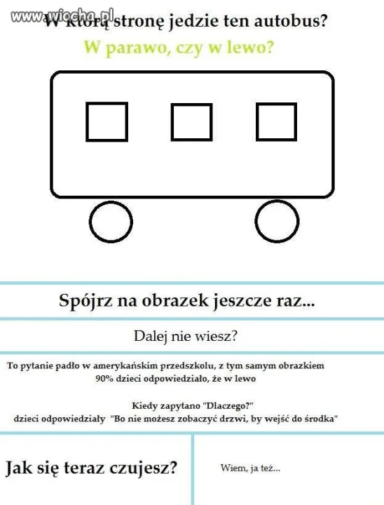 W którą stronę jedzie autobus?