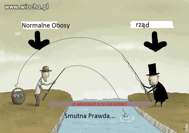 Smutna prawda.