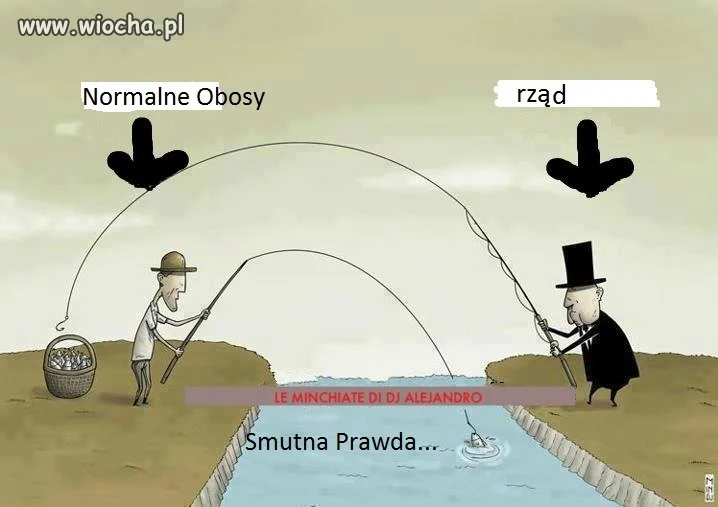 Smutna prawda.