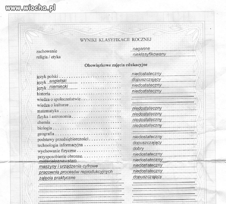 Rok zawalony...