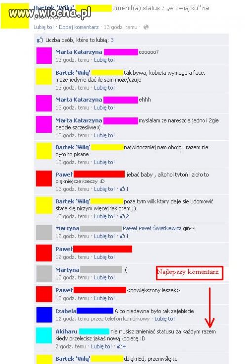 Analiza minionego związku na FB. Niektórzy lubią