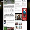 Onet i wiarygodne informacje