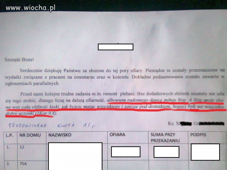 "...albowiem radosnego dawcę miłuje Bóg"