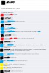 17 lat w ciąży i do tego balet