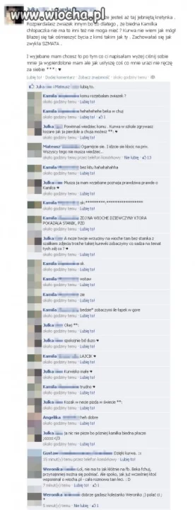 Kłótnie na Facebooku