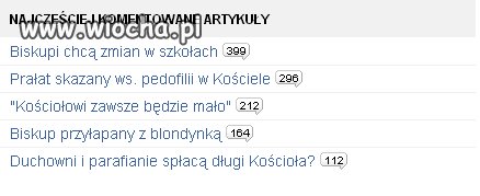 Newsy w Polsce