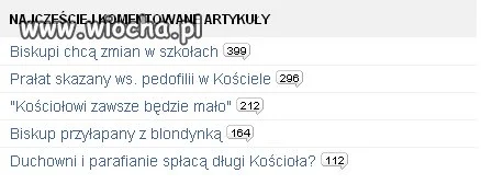 Newsy w Polsce