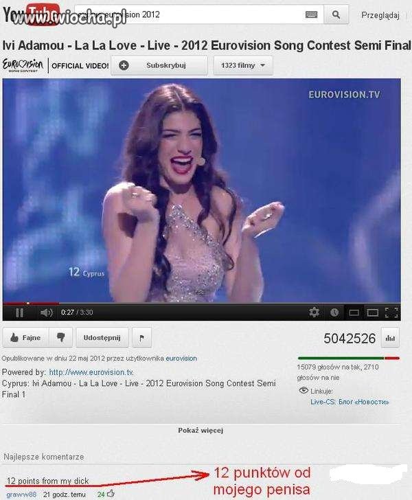 Youtube Eurovision...