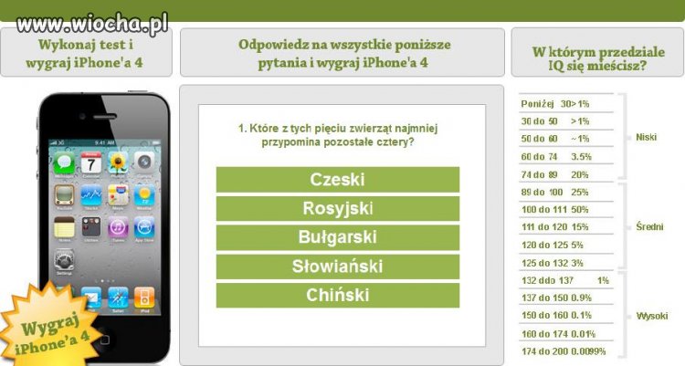 Które z tych pięciu zwierząt...