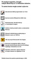 Google kupiło Motorolę za 13 miliardów dolarów
