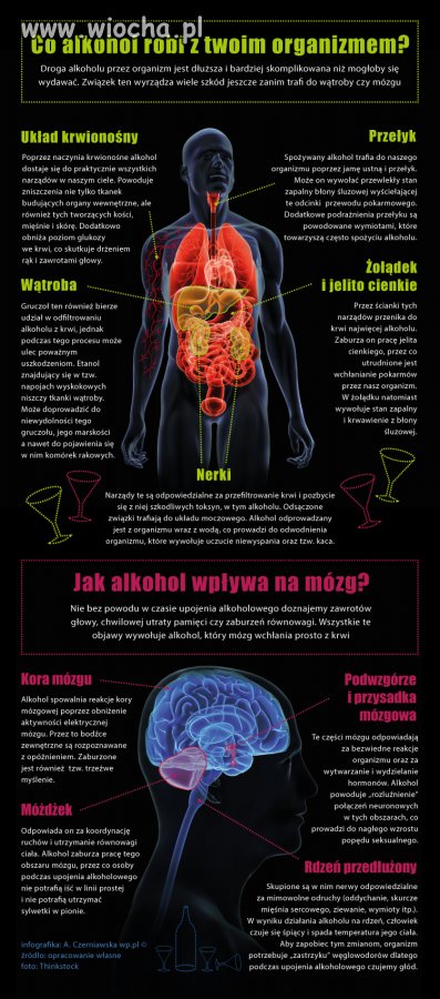 Ufff...  Pier...ole , nie pije