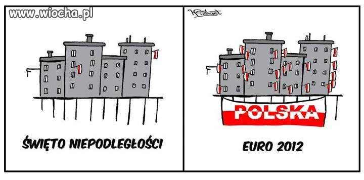 Święto Niepodległości...