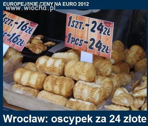 Europejskie ceny