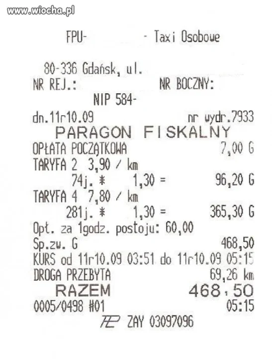 Podróż na bogato Gdańsk - Sopot