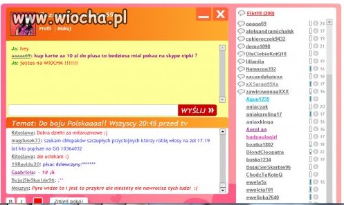 Kobiety
