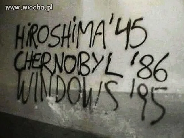 Historia świata