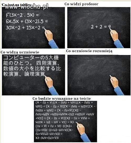 Matematyka