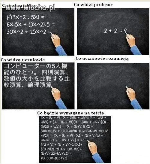 Matematyka