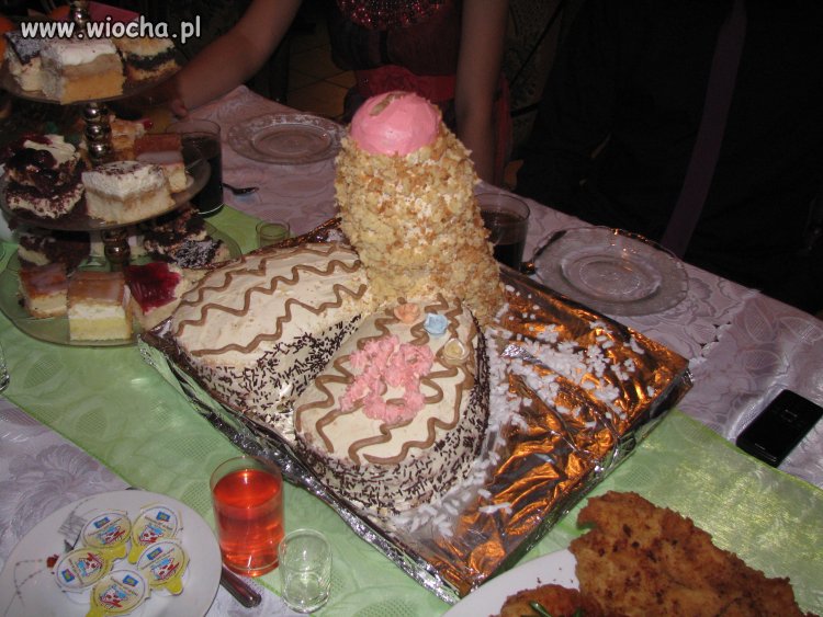 **ujowy tort