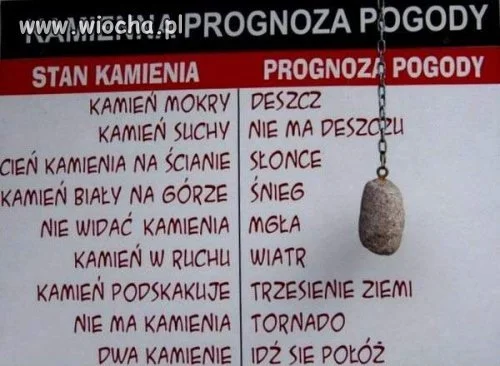 I co ciekawe zawsze mówi prawdę