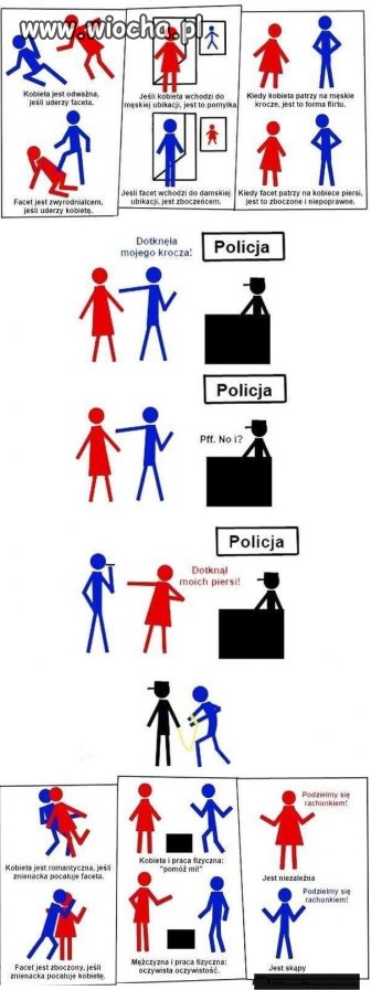 Panie/Panowie, zgadzacie się z tym?