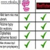 Pewne podobieństwo...