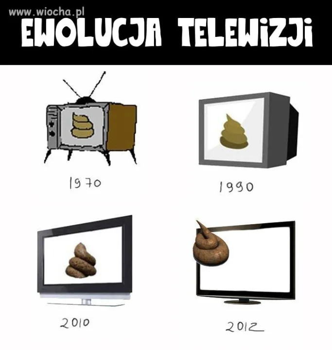 Hehe przyszłość wygląda obiecująco 