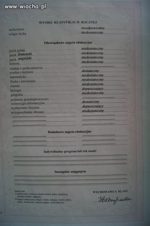 "Piękne" świadectwo