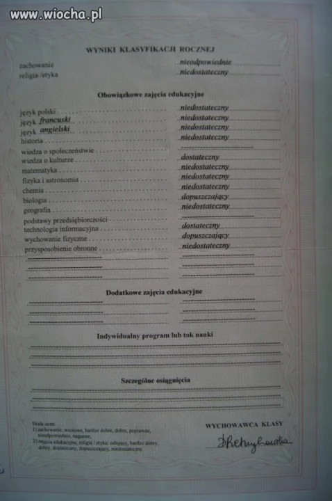"Piękne" świadectwo