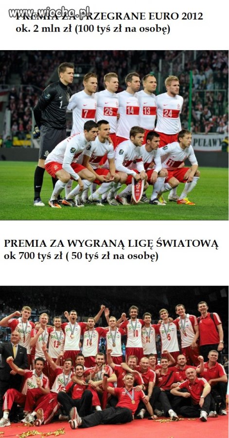 Celebryci vs. Sportowcy...