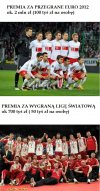 Celebryci vs. Sportowcy...