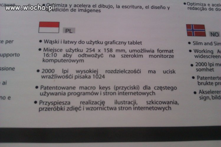Wszyscy na świecie znają flagę Polski