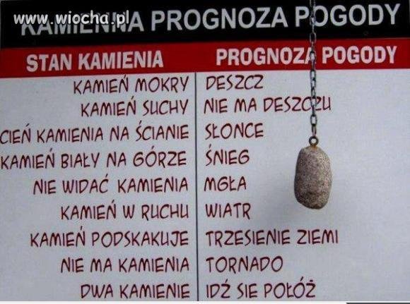 Pogoda 